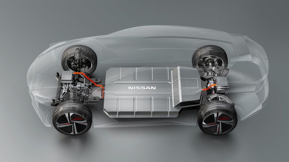 EVs provide a 'skateboard' on which new models can easily be developed